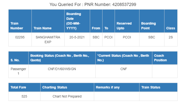 how-to-check-train-ticket-confirmation-railway-station